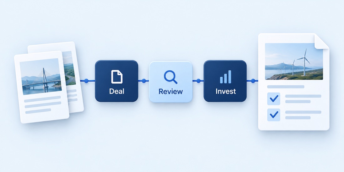 Conceptual render connecting deal information, review and investment workflows